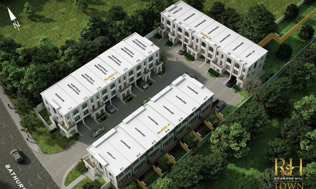 RH Town Manors - Site Plan